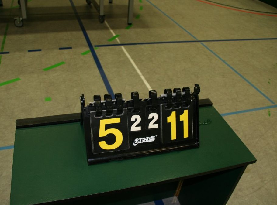 Mannschaften / Spieler / Bilanzen